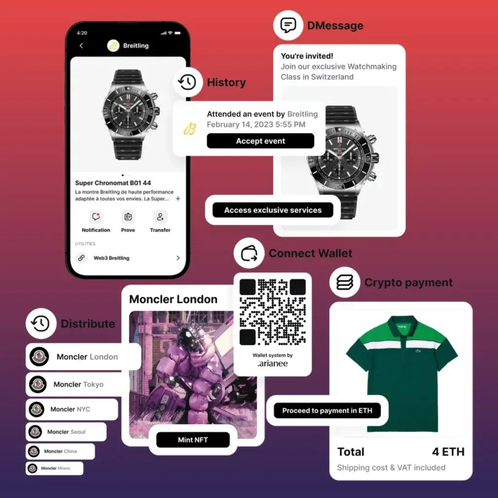 After the Crash, NFTs Are Repurposed for Retail 1 Holbrook NFTs